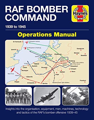 预订 RAF Bomber Command Operations Manual高性价比高么？