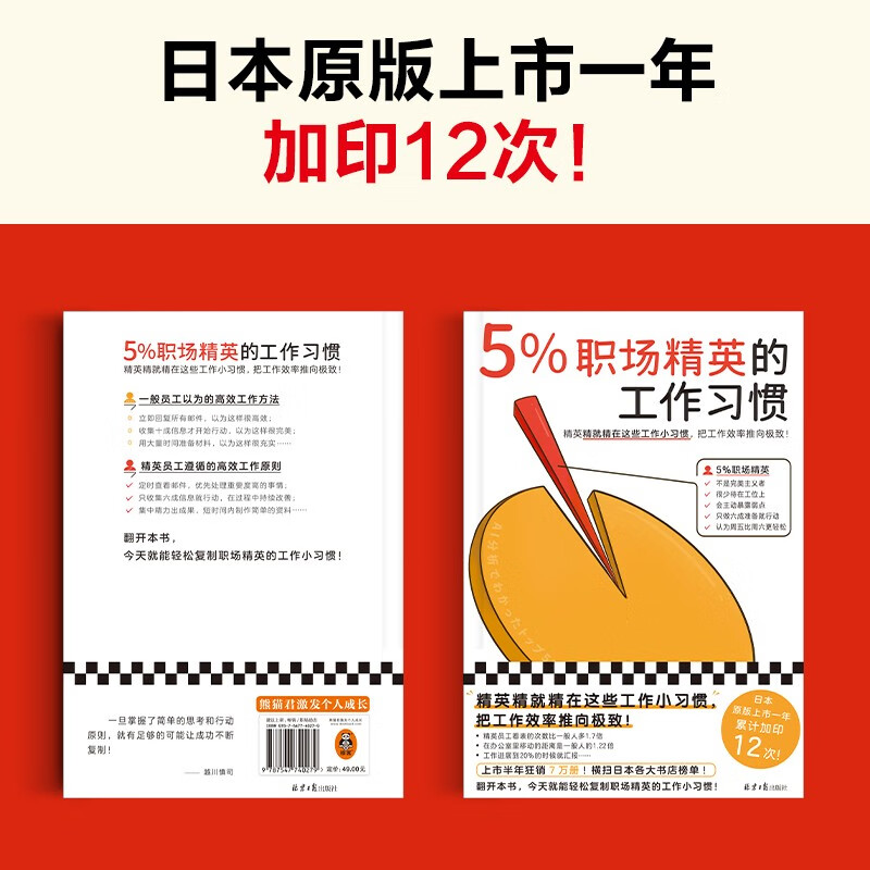 5%职场精英的工作习惯（精英的这些工作习惯把工作效率推向极致！AI分析日本职场高效工作法）详情图
