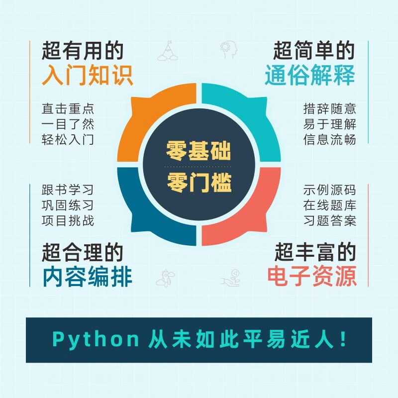 Python入门教程（图灵出品）