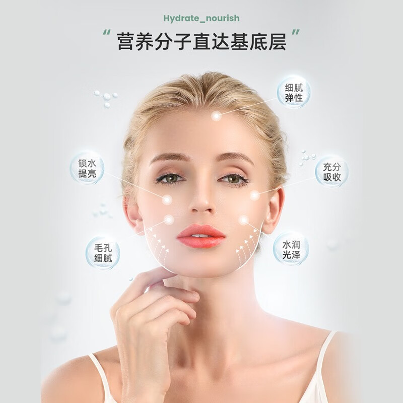 谷心(GX·Diffuser)注氧仪家用纳米喷雾面部保湿补水仪水光针导入美容仪器生日礼物送老婆女朋友 精美礼盒【梵高限定款】