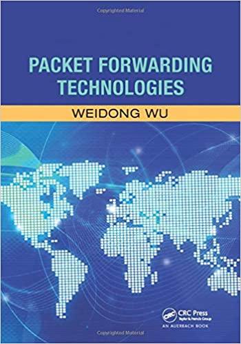预订packet forwarding technologies