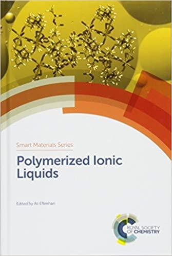 预订Polymerized Ionic Liquids