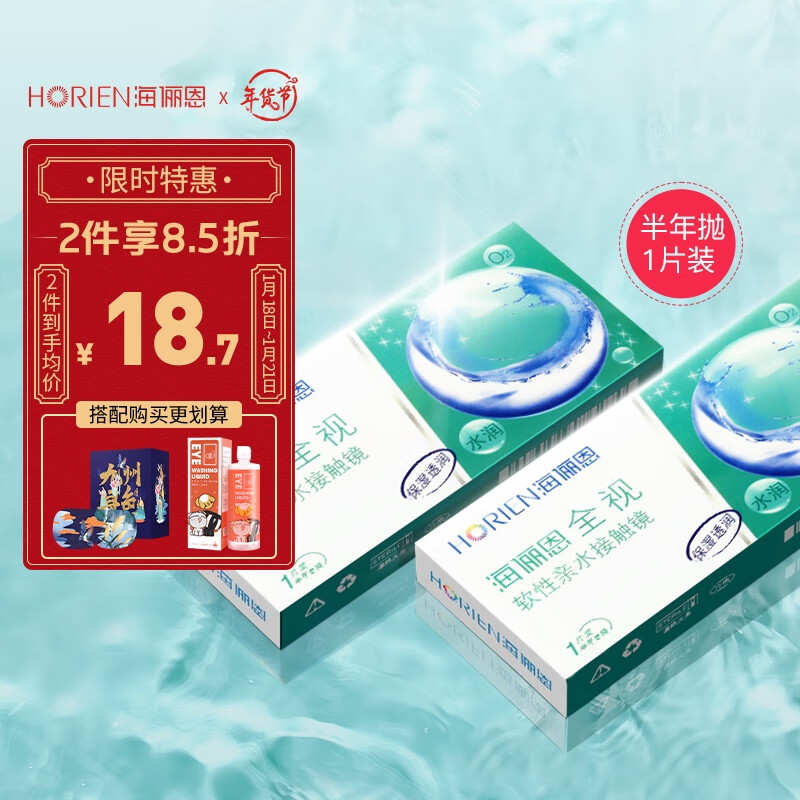 透明隐形眼镜价格走势及销售趋势分析