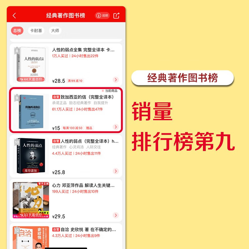 致加西亚的信（完整全译本）