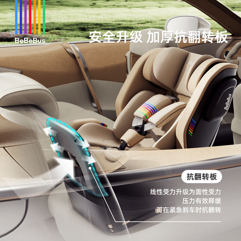 bebebus儿童安全座椅领航家汽车用0-8岁婴儿宝宝车载360度旋转 千岩灰