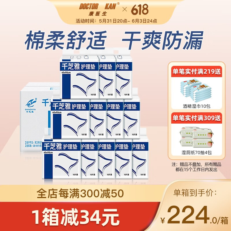 尿裤历史价格查找|尿裤价格走势图