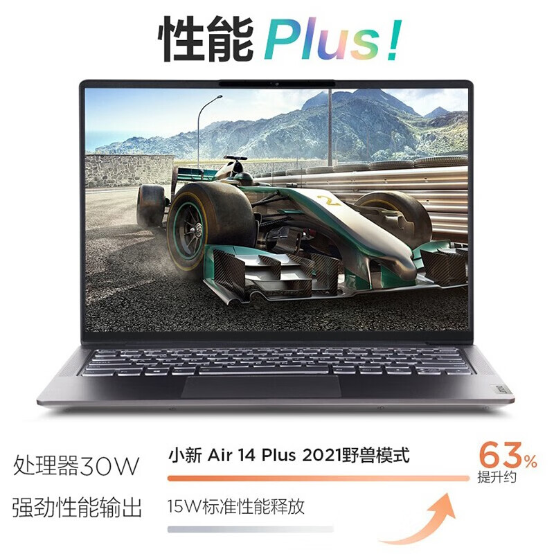 笔记本联想小新Air14PlusWin11新品超轻薄笔记本电脑小白必看！内幕透露。