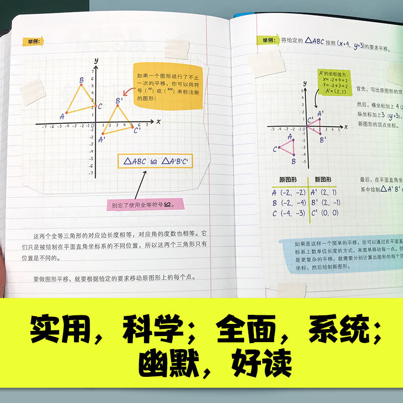 美国少年学霸超级笔记:数学(中国环境标志产品 绿色印刷)详情图