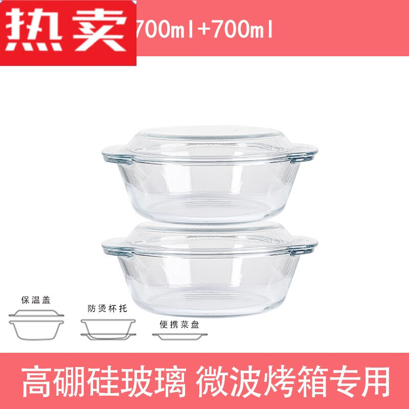 碗价格历史记录查询|碗价格走势图