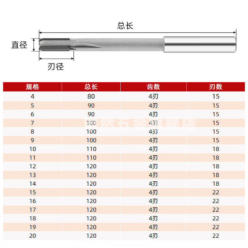 标沐55膛线镶合金直柄合金铰刀机用钨钢铰孔刀h7h8加长绞 h7_h8_备注