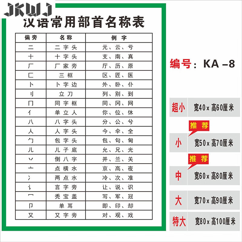 部首 相关京东优惠商品销量升序排行榜 价格图片品牌优惠券 虎窝购