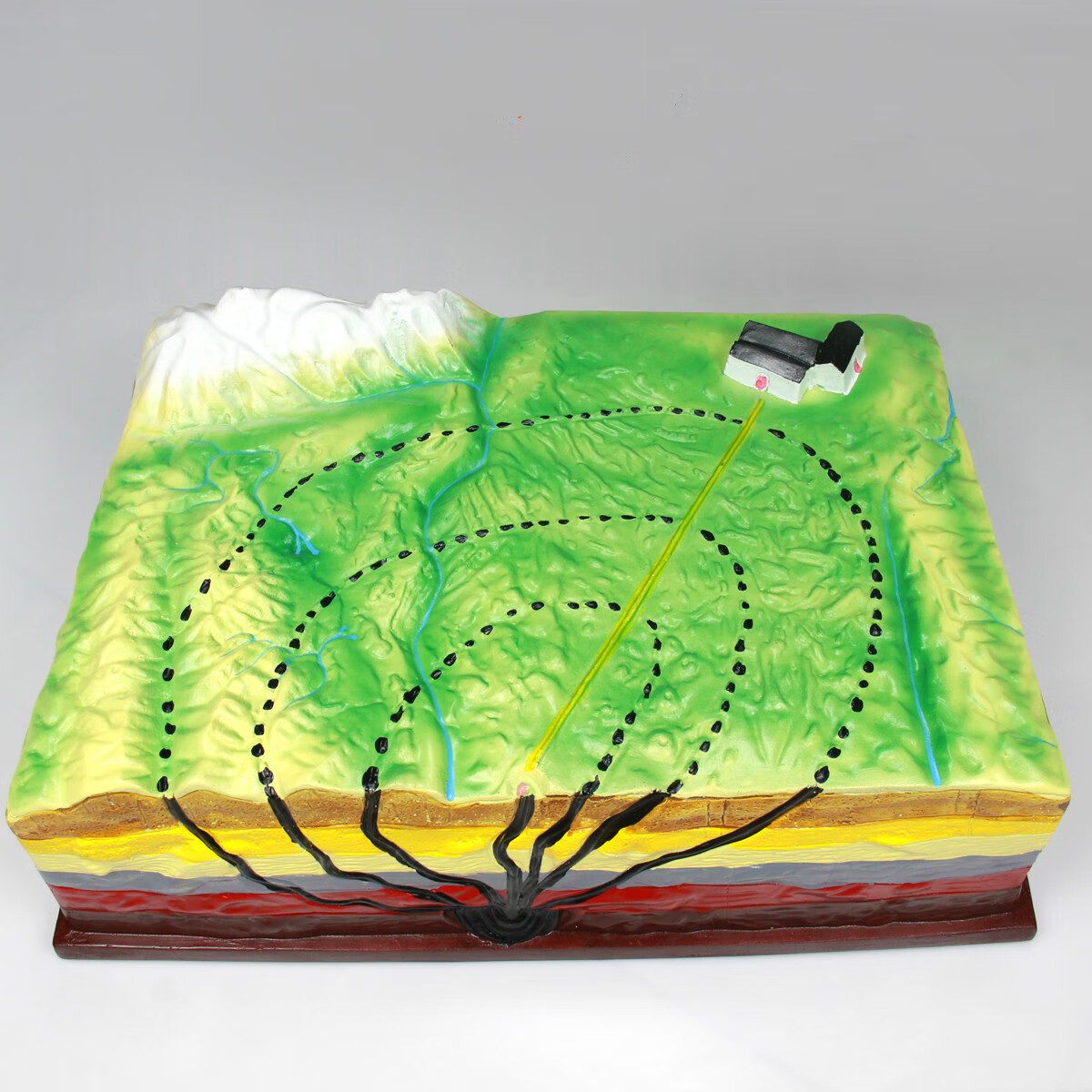 科睿才 地震构造示意模型地质地壳运动地理教学仪器