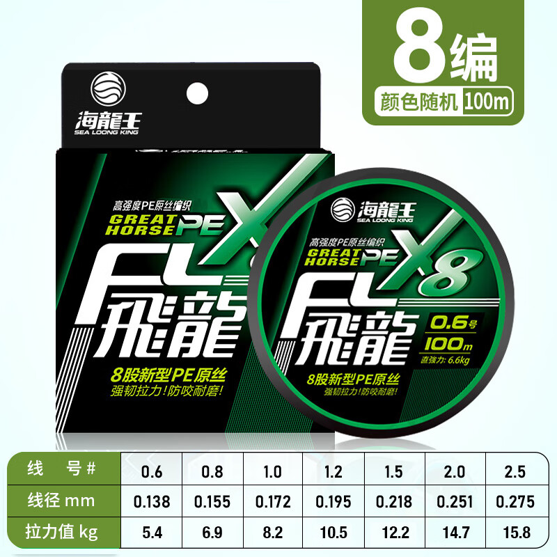 pe线大力马路亚鱼线主线拉力钓鱼子线89编进远投 8编颜色随机100米 0.