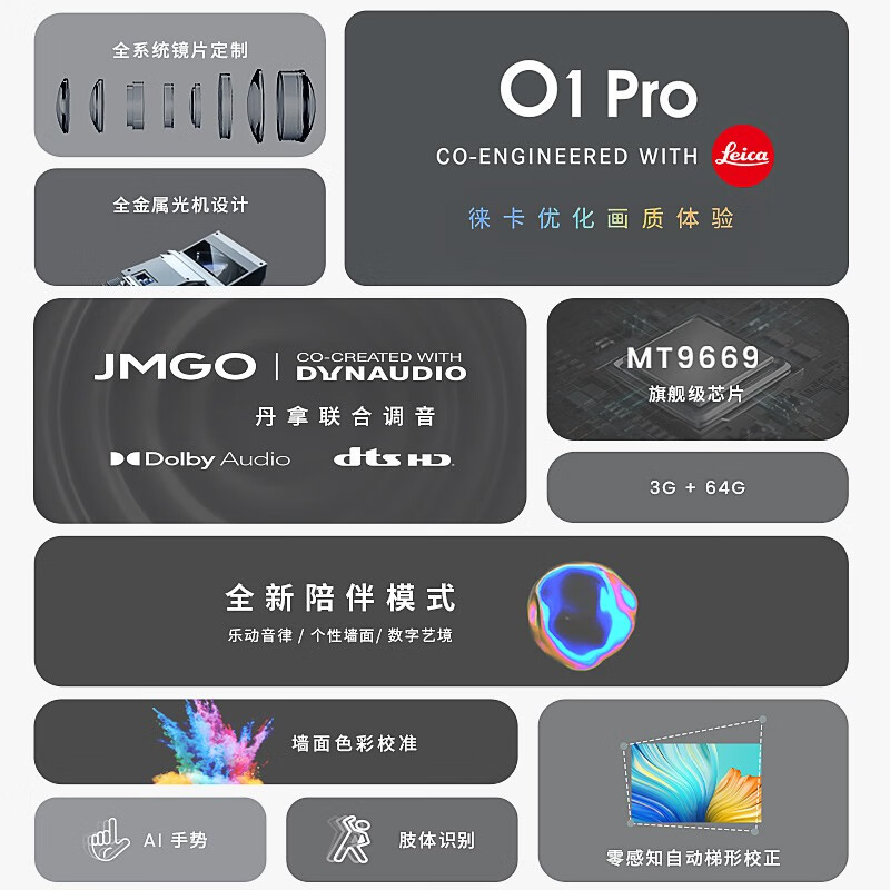 坚果（JmGO） 坚果智慧墙O1Pro投影仪家用 家庭影院（超短焦贴墙即投｜徕卡色彩调校｜丹拿调音)