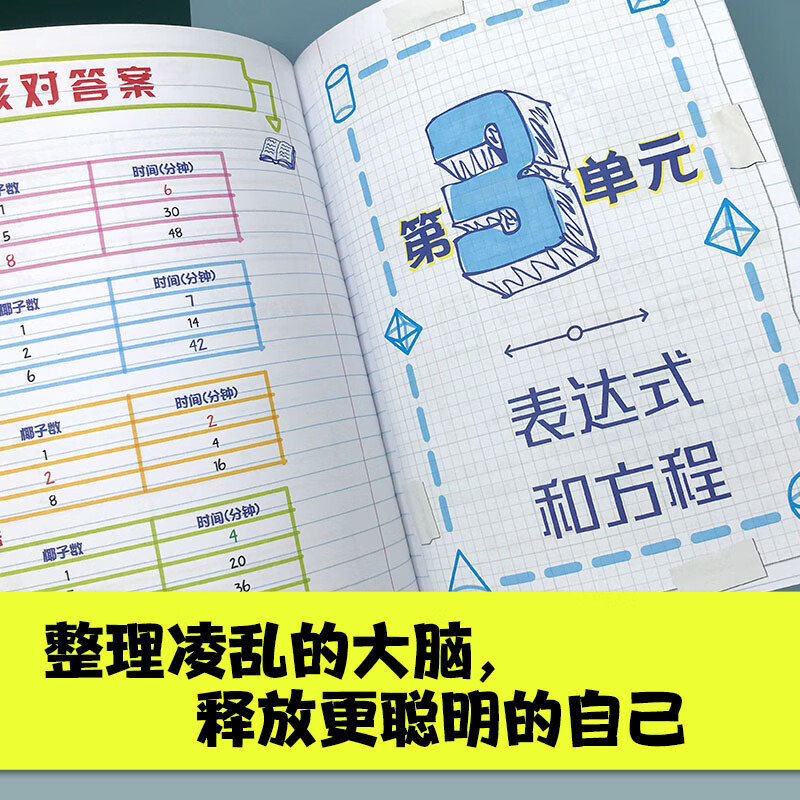 美国少年学霸超级笔记:数学(中国环境标志产品 绿色印刷)详情图
