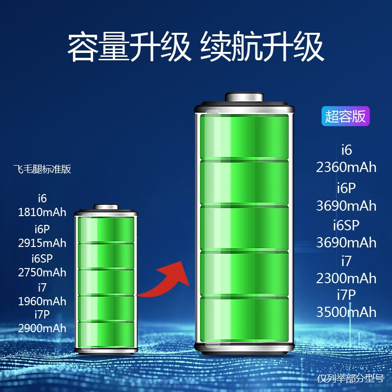 飞毛腿超容版苹果X电池更换电池安全吗？影响防水吗？