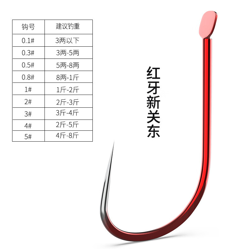 huh新关东鱼钩散装无倒刺日本进口加强版5号黑坑鲤鱼钓鱼钩 红牙新