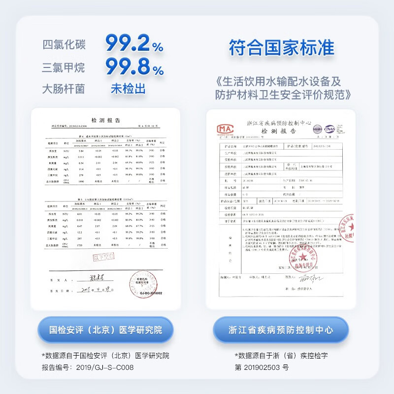 聚蓝(bluetech) HS-527三代净水壶家用自来水过滤水壶家用净水器双芯去水垢细菌直饮标准 畅饮全年装【1壶8芯】蓝色