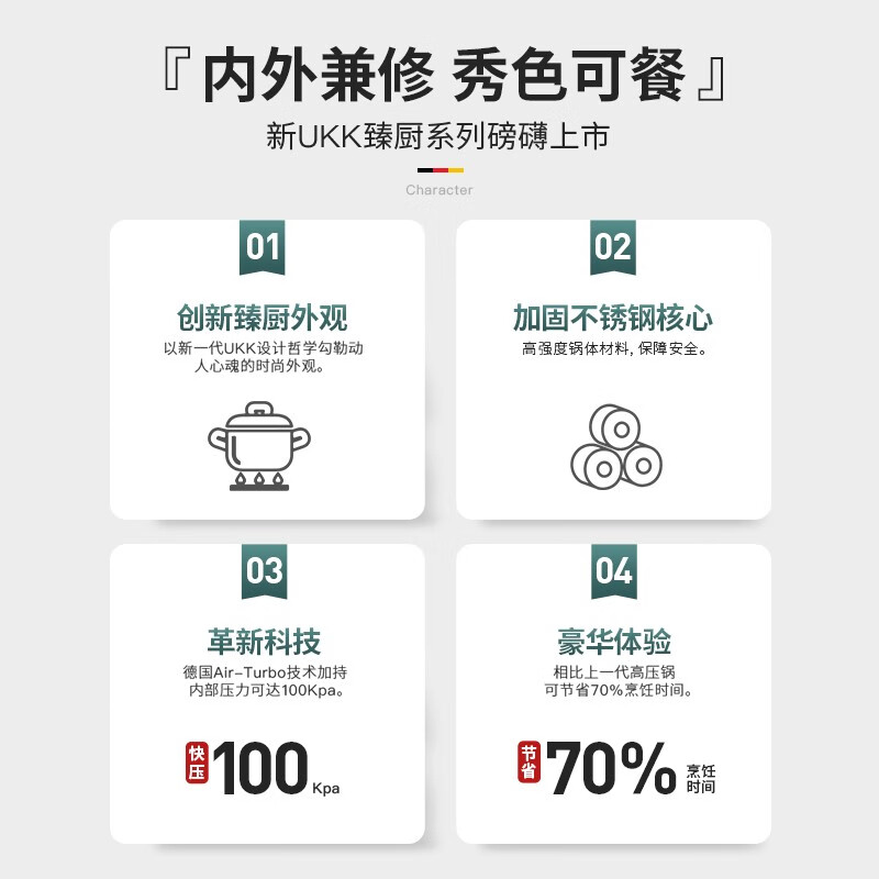 ukk德国工艺马卡龙304不锈钢高压锅家用防爆压力锅燃气灶电磁炉通用 浅绿 304不锈钢 20cm 4.5L