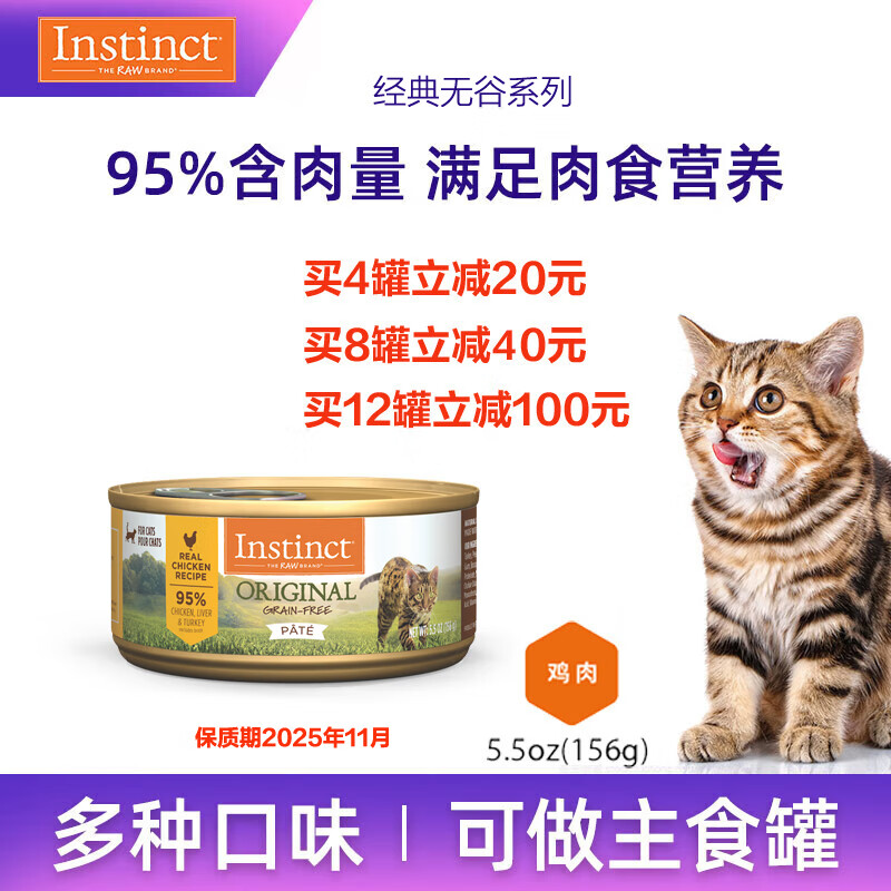 猫零食价格走势图怎么看|猫零食价格走势图