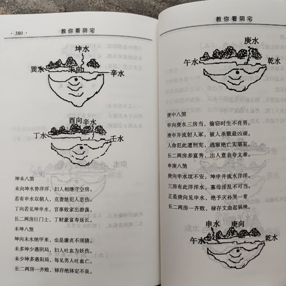 教你看阴宅风水论龙穴砂水实绝断寻风水宝地理寻龙点穴风水墓穴书