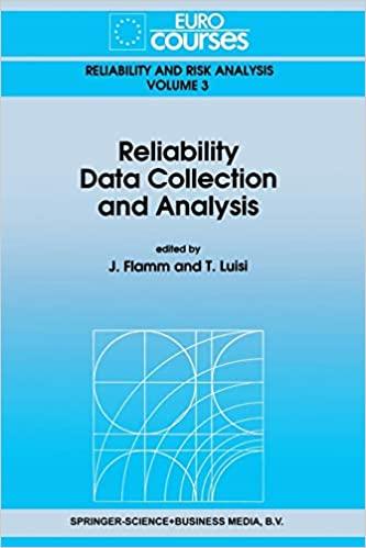 预订 reliability data collection and analysis