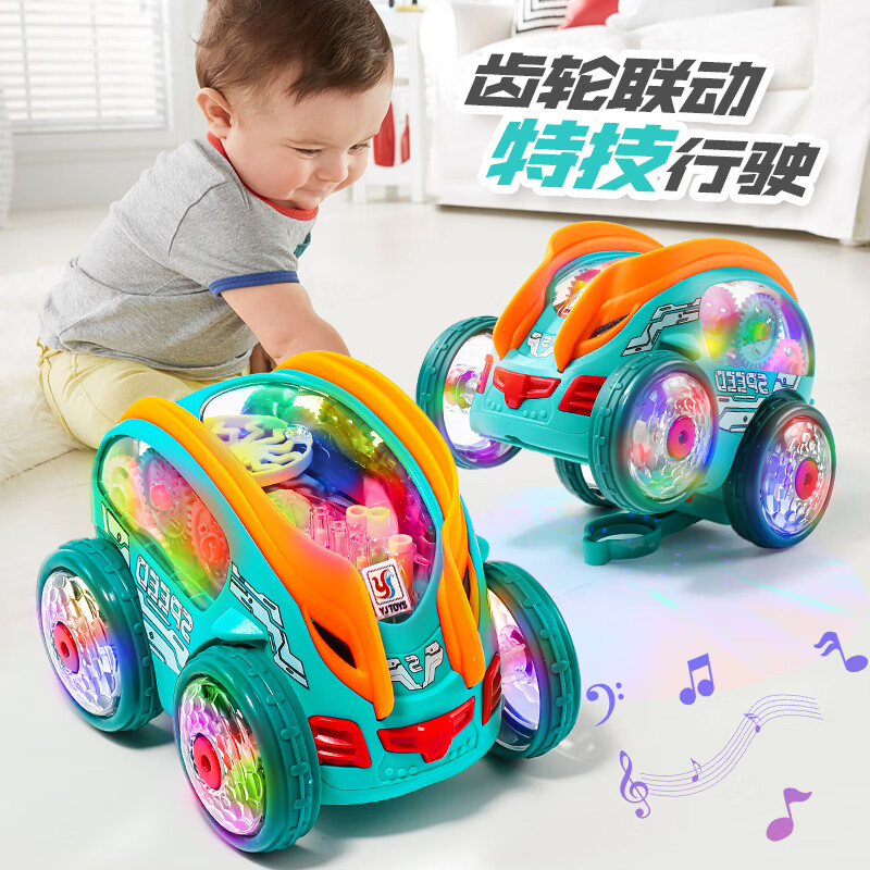 ȫ�Զ�����  ��360����������ת���������Ů�� �����ؼ��� ��������ͨ���