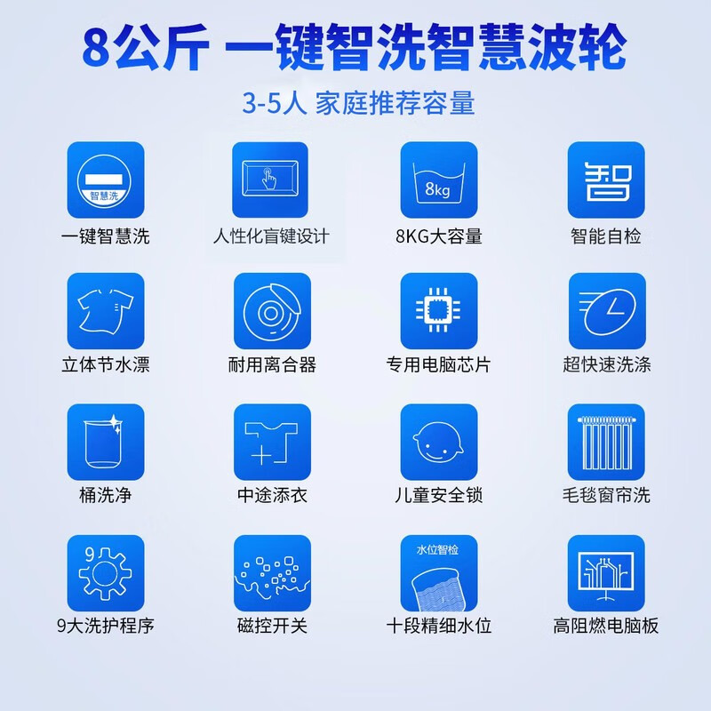 松下(Panasonic)洗衣机全自动波轮 家用8公斤大容量 节能省水 一键智慧洗 钢化玻璃机盖 XQB80-T8DKS 白色