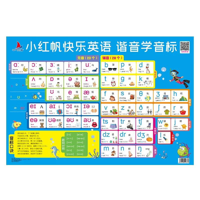 数字1到100宝宝幼儿童早教认识汉字教具挂画 快乐英语谐音学音标 70*