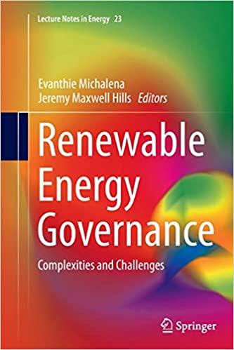 预订 renewable energy governance