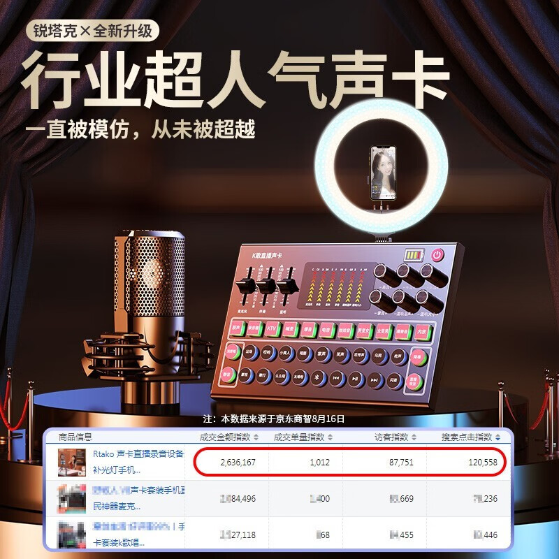 2025年直播声卡品牌排名前十名,这10款高保真降噪超强兼容太牛了-图片7