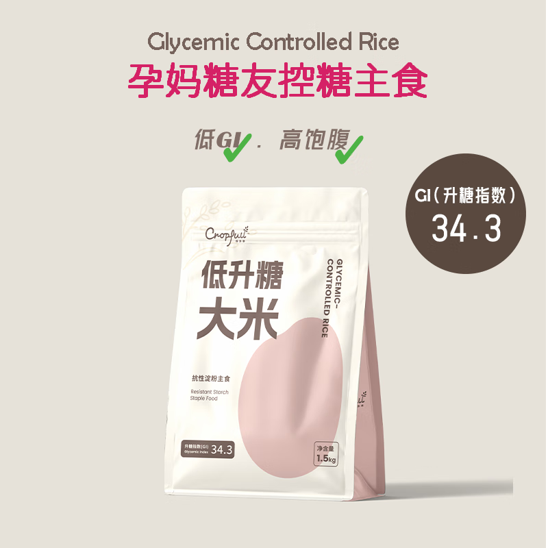 京东直接查看米价格走势|米价格走势图