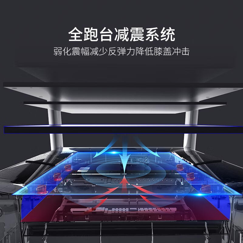 舒华SH-T6700L-T1跑步机怎么样？看完体验测评再选，不踩坑-图片2