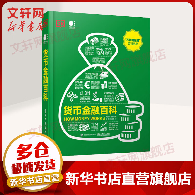 DK货币金融百科