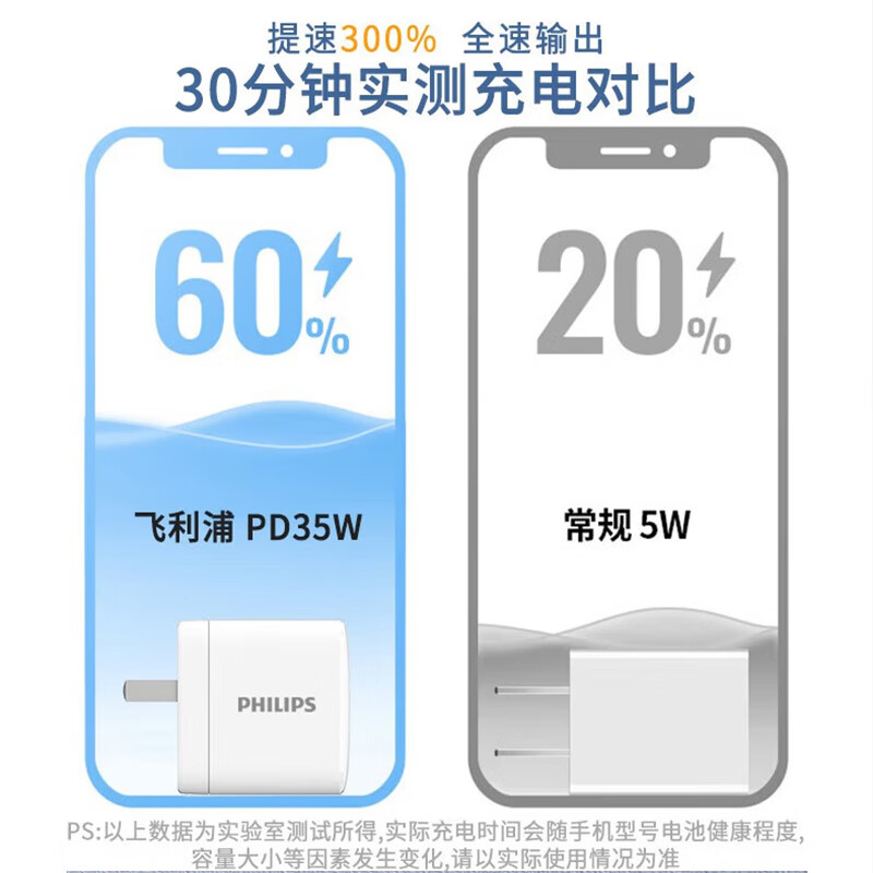 飞利浦苹果充电器pd35w氮化镓gan双口快充头iphone15手机笔记本ipad