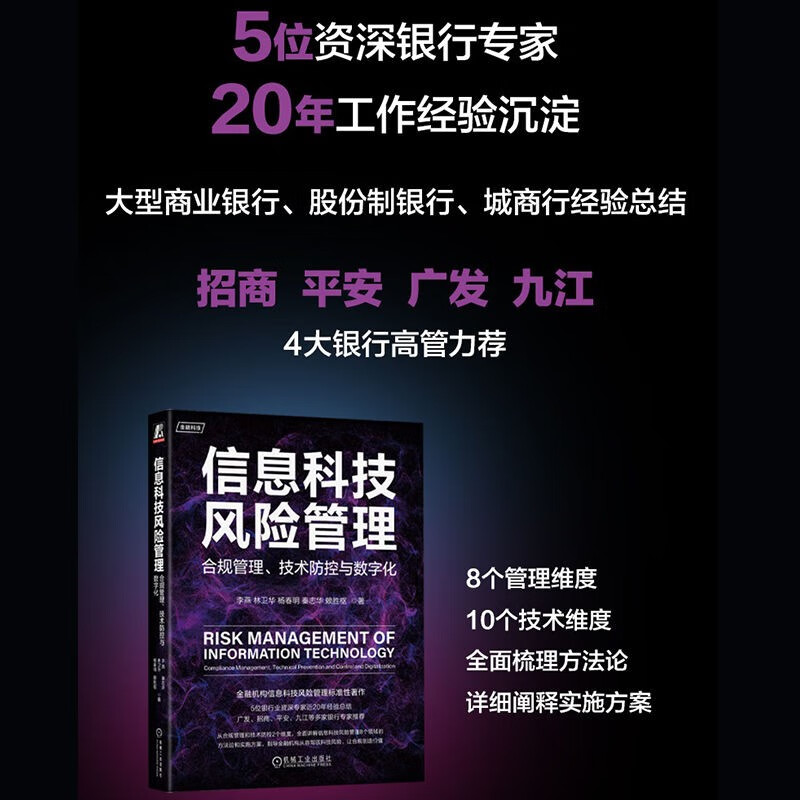 信息科技风险管理:合规管理、技术防控与数字化详情图