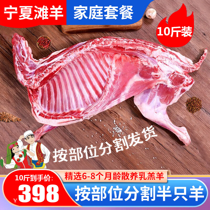 京东看羊肉历史价格曲线|羊肉价格走势图