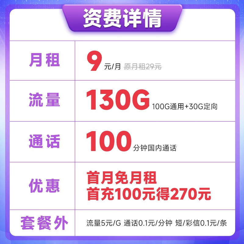中国电信 流量卡5G手机卡不限速上网卡低月租电话卡号码卡全国通用 真香卡9元月租130G+100分钟