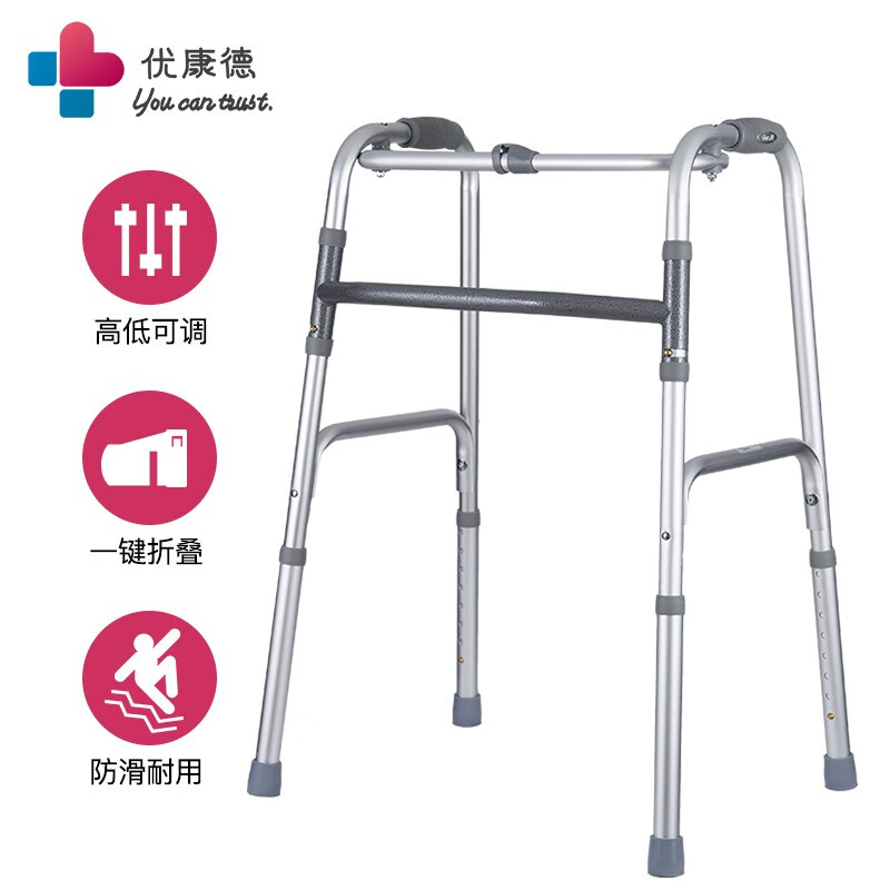 突破性奇妙变幻!`价格走势不定`的神器!