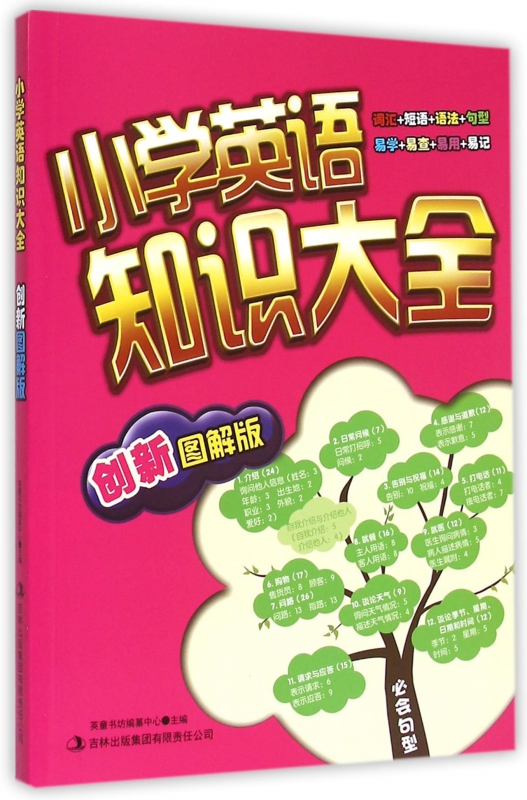 小学英语知识大全(创新图解版)