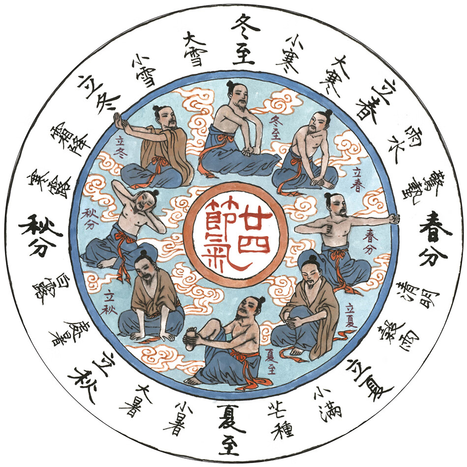 二十四节气（国宝绘画大师罗希贤绘节气诗意画）详情图