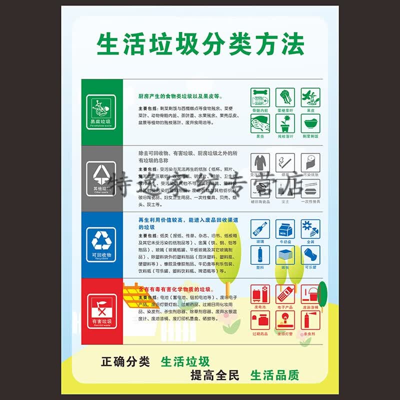 垃圾分类宣传海报墙贴纸挂图垃圾分类标识贴纸垃圾桶可回不可回收创意
