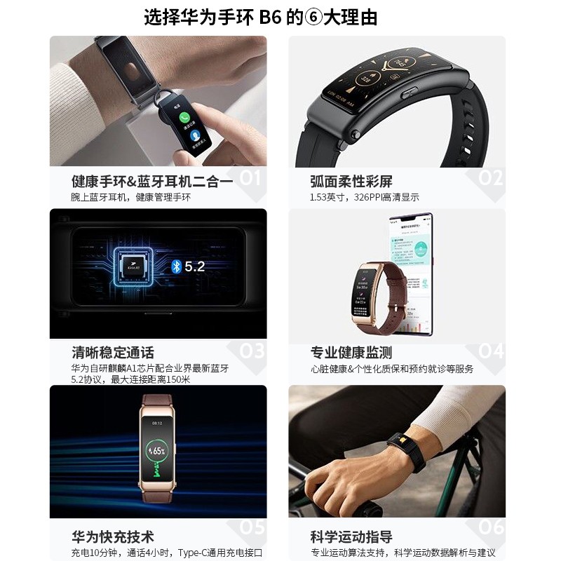 华为手环b6智能运动手环