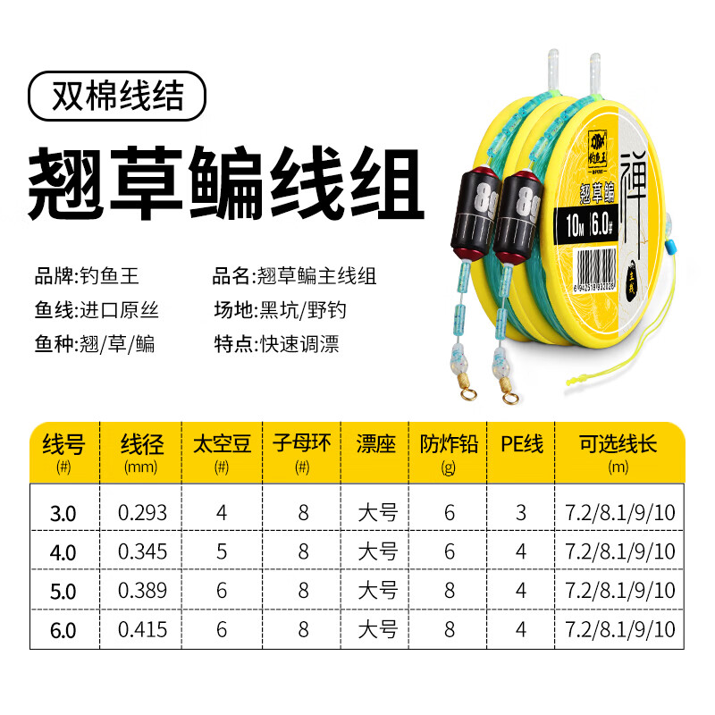 2米翘草鳊线组【2卷装】 3号