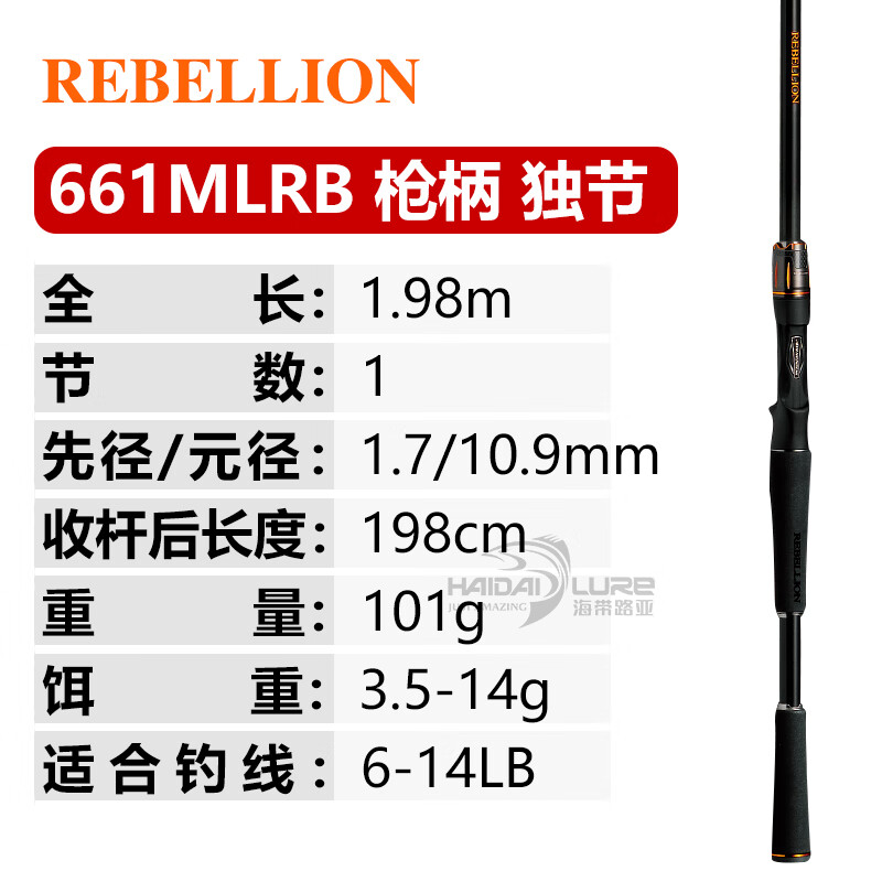 龙独节】相关京东优惠商品排行榜-价格图片品牌优惠券-虎窝购