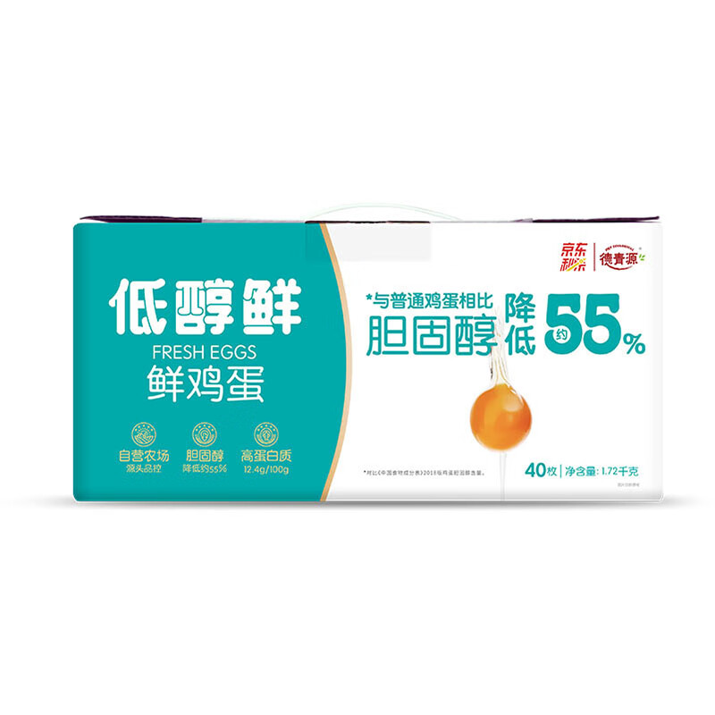 查询蛋类历史价格的软件|蛋类价格走势图