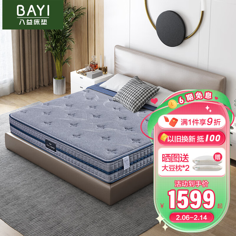 弹簧床垫价格变动曲线|弹簧床垫价格历史