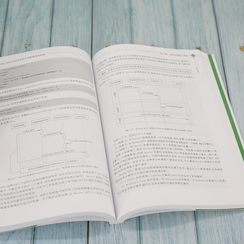 精通Spring：Java Web开发技术详解（微课视频版）（清华科技大讲堂）