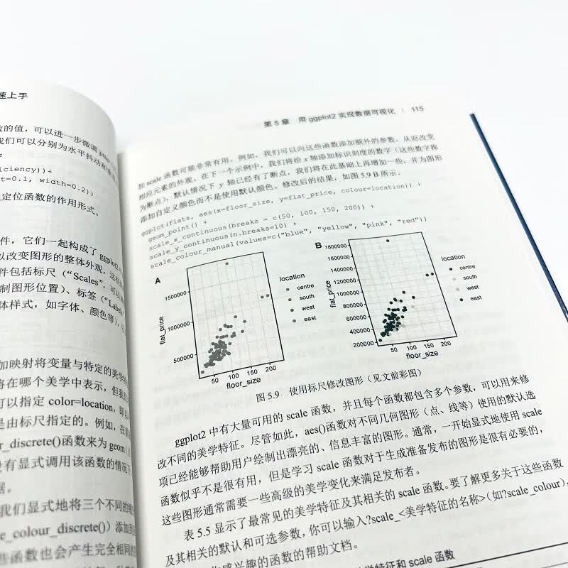 R速成:统计分析和科研数据分析快速上手(博文视点出品)详情图