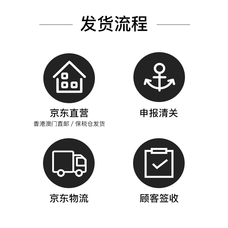 肌肤之钥（Cle de Peau）CPB 光采护肤套装（化妆水170ml+日乳125ml+夜乳125ml）-百亿补贴